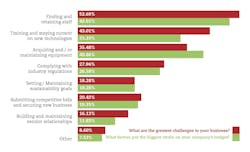 2402_gsm__coverstory_graph1 2402_gsm__coverstory_graph1