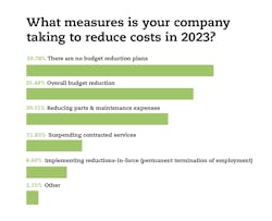 2402_gsm__coverstory_graph3 2402_gsm__coverstory_graph3