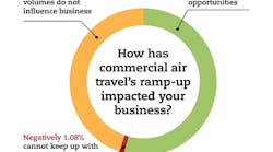 2402_gsm__coverstory_graph2 2402_gsm__coverstory_graph2