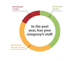 2402_gsm__coverstory_graph5 2402_gsm__coverstory_graph5