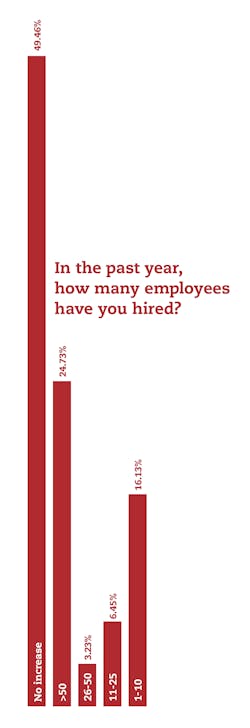 2402_gsm__coverstory_graph6 2402_gsm__coverstory_graph6