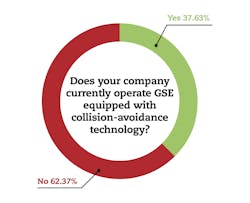 2402_gsm__coverstory_graph13
