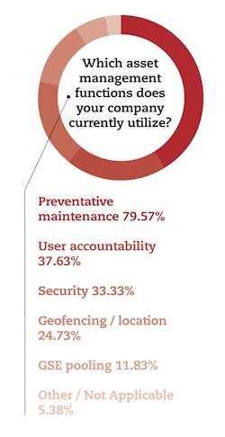 2402_gsm__coverstory_graph14 2402_gsm__coverstory_graph14