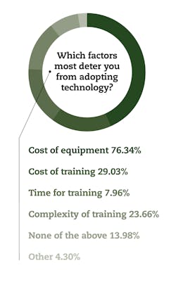 2402_gsm__coverstory_graph15 2402_gsm__coverstory_graph15