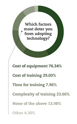 2402_gsm__coverstory_graph15 2402_gsm__coverstory_graph15