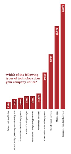2402_gsm__coverstory_graph16 2402_gsm__coverstory_graph16