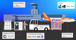 661937de9b96ed001ffeecbc Projectacorninfographicapril 2024 661937de9b96ed001ffeecbc Projectacorninfographicapril 2024