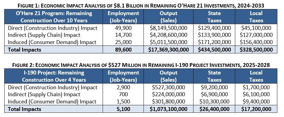 66339477d161620008dab4b8 Figures1and2