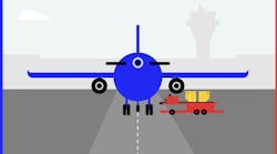 IATA - Ground Damage