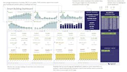 665f7cc3001408032e9dc8ae Smartbuildings1 665f7cc3001408032e9dc8ae Smartbuildings1