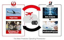 669e4e685347071dca73b6d4 7a2ddf7e7cac97ff6e767a8ce6332afb39518b9e 669e4e685347071dca73b6d4 7a2ddf7e7cac97ff6e767a8ce6332afb39518b9e