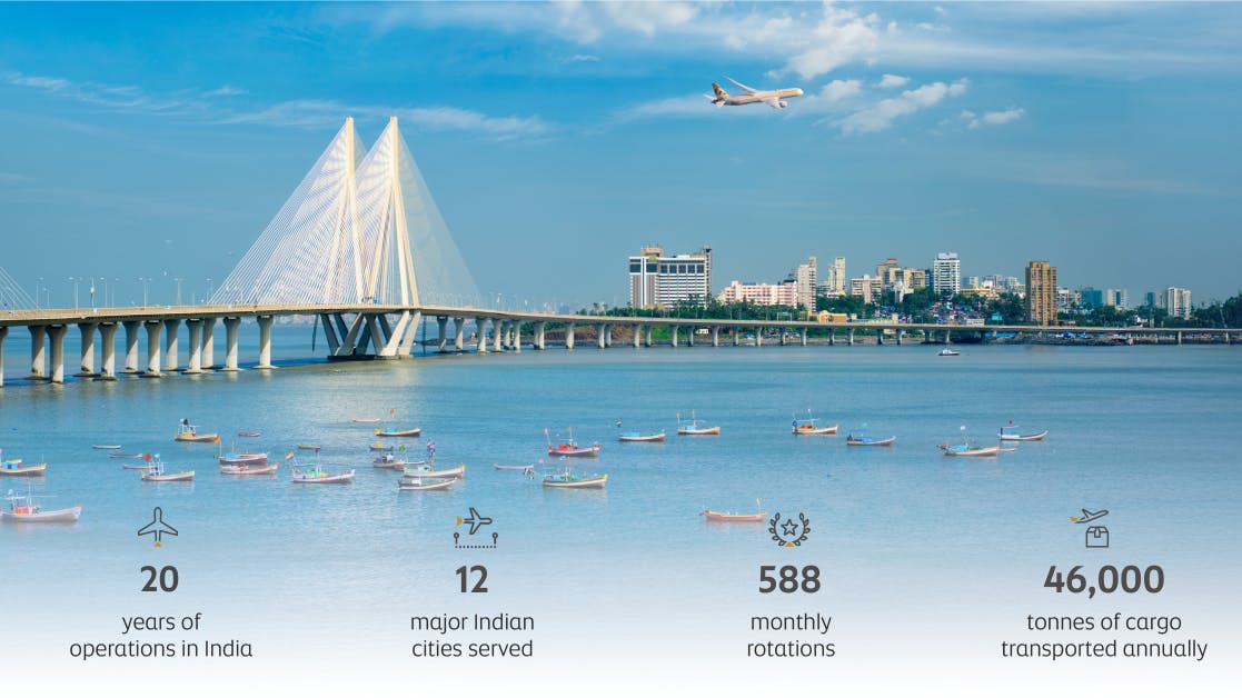 etihad_cargo_india_anniversary_updated