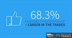 trades24imr_social1200x6283 trades24imr_social1200x6283