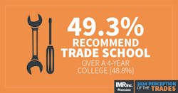 trades24imr_social1200x6282 trades24imr_social1200x6282