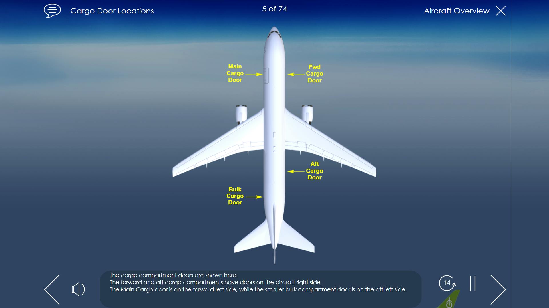 767f_aircraft_systems