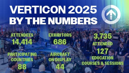 verticon_2025_endofshow