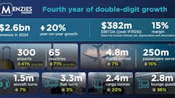arsr_infographic1024x535 arsr_infographic1024x535