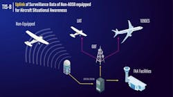 67f82acbb5876813e0084be0 Iaotisb 67f82acbb5876813e0084be0 Iaotisb