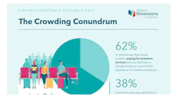 infographic_crowding_final