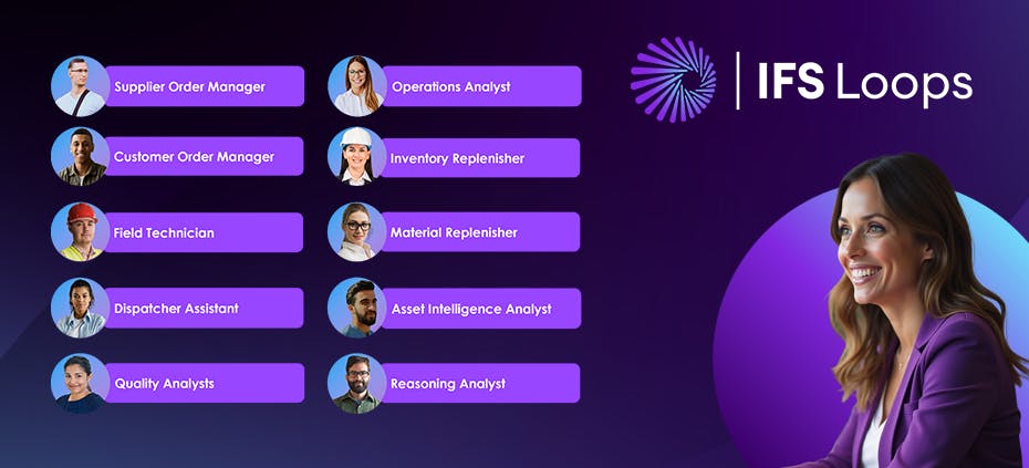 690cab6aa76277f06b52227d Ifs Loops Agentic Workers