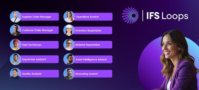 690cab6aa76277f06b52227d Ifs Loops Agentic Workers