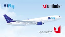 A graphic with a white airplane floating against a blue background, with floating text that reads, 'HiFly Unilode Let's fly Together!' A graphic with a white airplane floating against a blue background, with floating text that reads, 'HiFly Unilode Let's fly Together!'