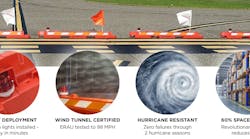 BLOCKHEAD™ Low-Profile Airport Barricade BLOCKHEAD™ Low-Profile Airport Barricade