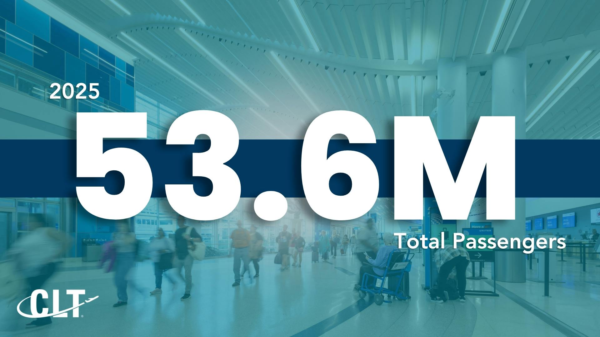 2025_passengers