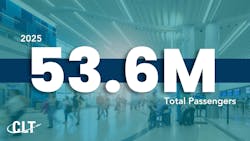 697bda815d0592f8e2d2a9b9 2025 Passengers 697bda815d0592f8e2d2a9b9 2025 Passengers