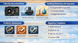 3c68a162ac3a4989bc130e6003214710 3c68a162ac3a4989bc130e6003214710