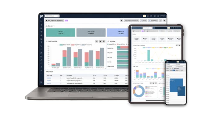 A laptop, tablet and smart phone displaying graphs and charts