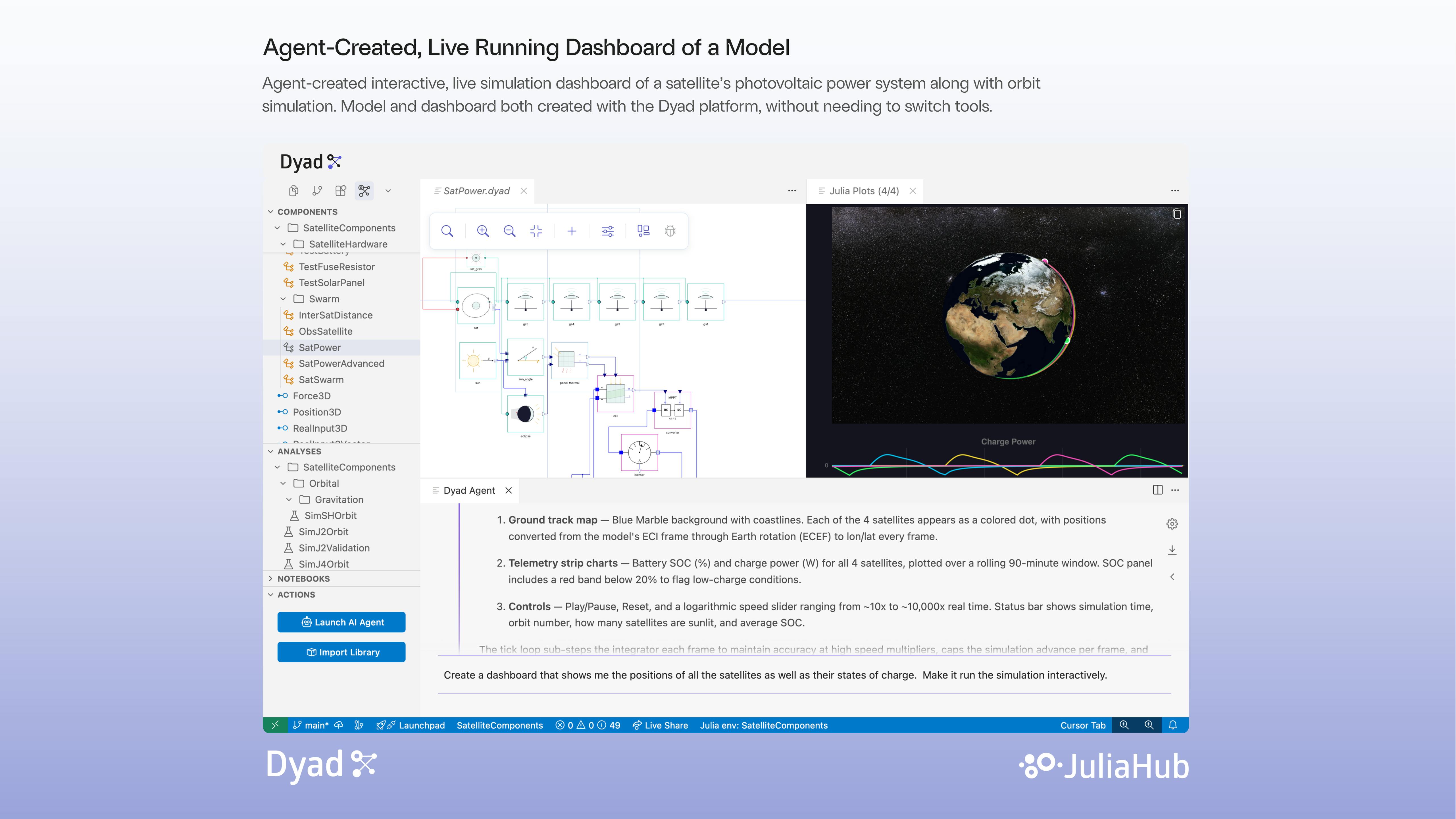 A screenshot of a webpage with text explaining what Dyad 3.0 is, with labels on the bottom that read 'Dyad' and 'JuliaHub'
