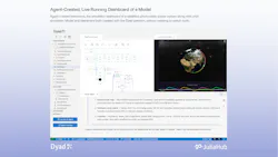 A screenshot of a webpage with text explaining what Dyad 3.0 is, with labels on the bottom that read 'Dyad' and 'JuliaHub' A screenshot of a webpage with text explaining what Dyad 3.0 is, with labels on the bottom that read 'Dyad' and 'JuliaHub'