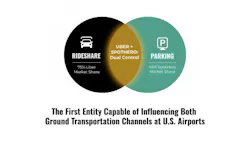 uber1 uber1