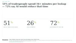 6a45449035cb23c59f6ea082 04 Timetax1200x675