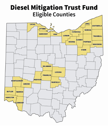 6a71ef3dc6c757edcf4d790d Dieselmitigationtrustfundeligiblecounties