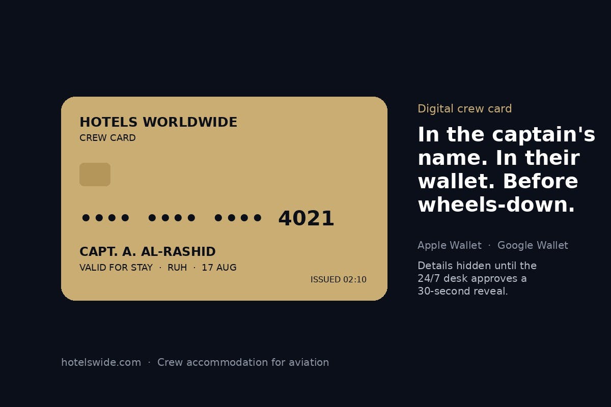 Digital Crew Card